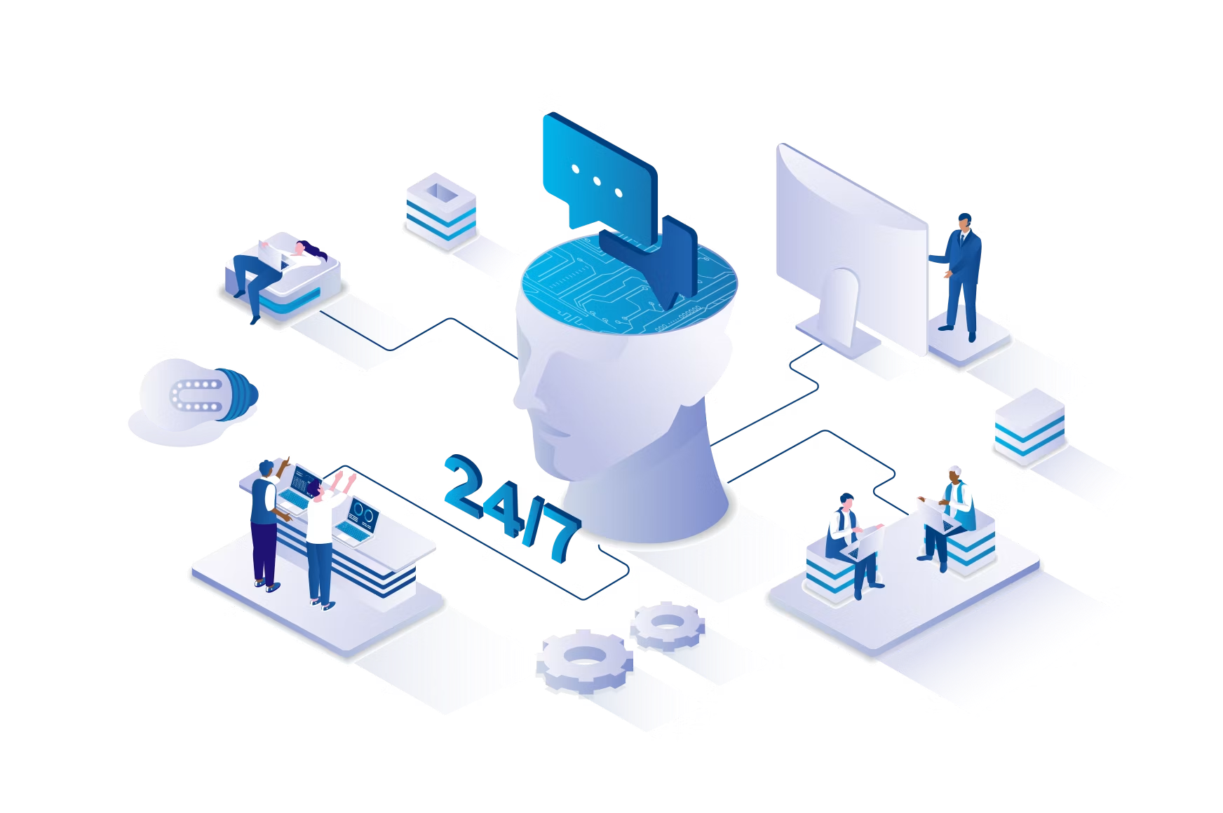 24/7 expert support team for reseller hosting